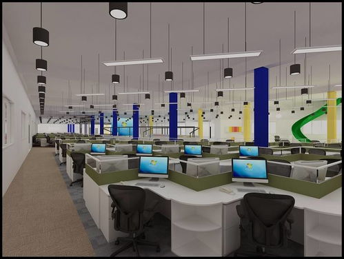 4Ps職場設計 客戶聯絡中心專業化職場規劃咨詢與設計服務